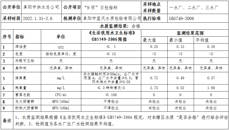 微信图片_20220209145642.png