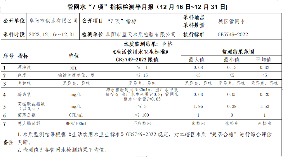 微信图片_20240105112518.png