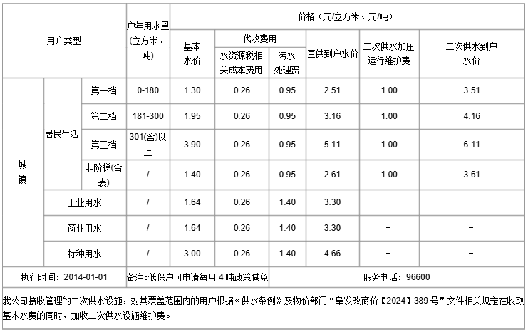 价格-20260622.png