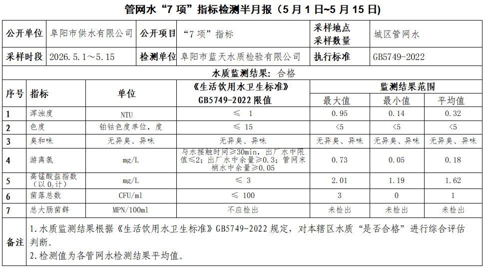 0204e5e0-8295-47c7-8c27-daaf427e3db4.png