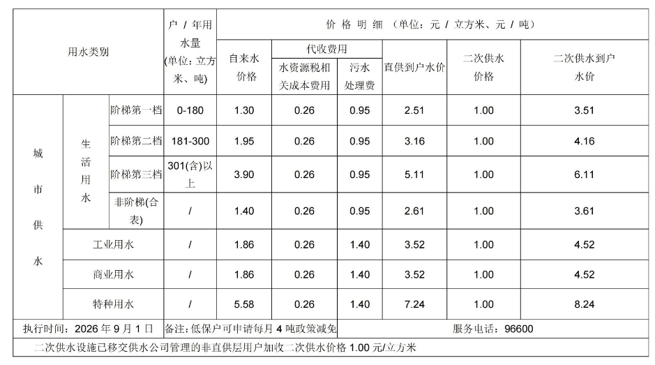 微信截图_20261019091937.png